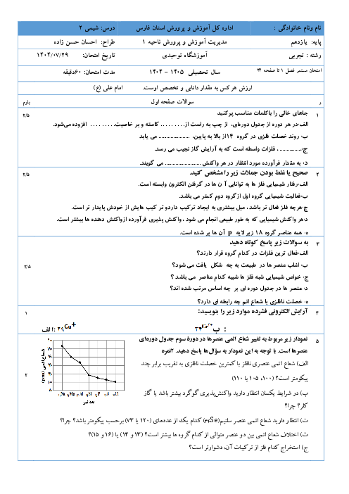 آزمون مستمر شیمی یازدهم تا صفحه 25