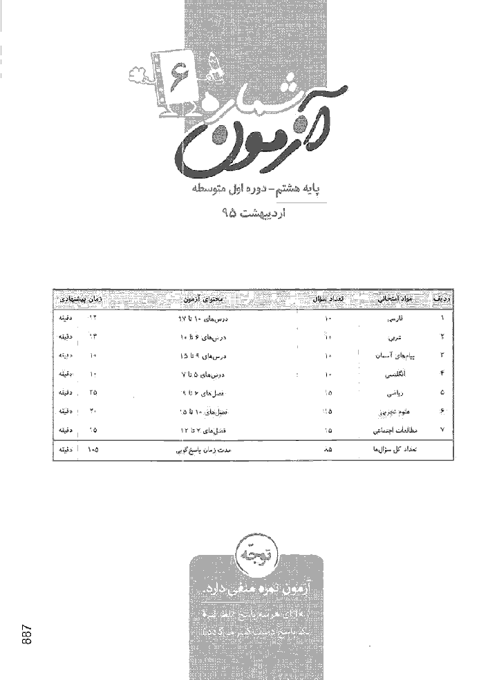 آزمون مرآت پایه هشتم آزمون شماره6| اردیبهشت 95