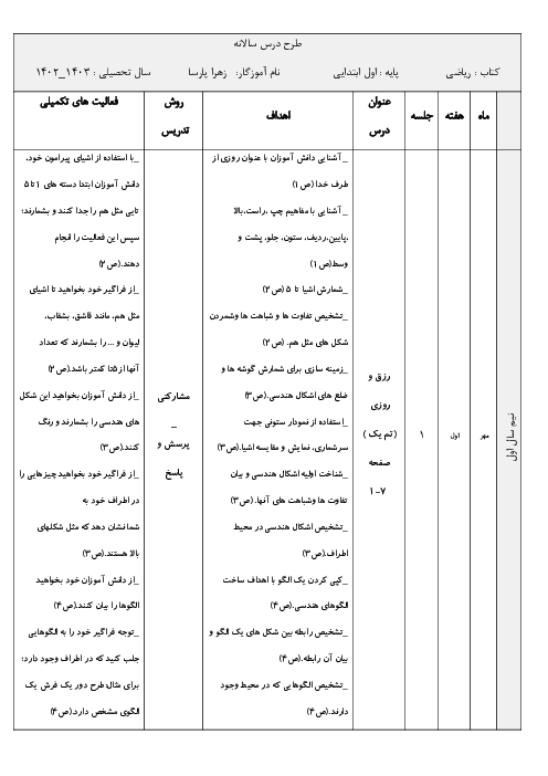 طرح درس سالانه ریاضی پایه‌ی اول دبستان 