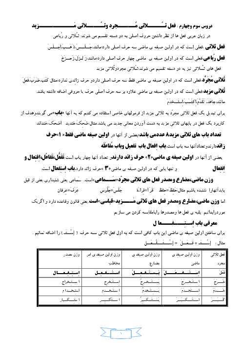 قواعد ثلاثی مزید و ثلاثی مجرد عربی دهم