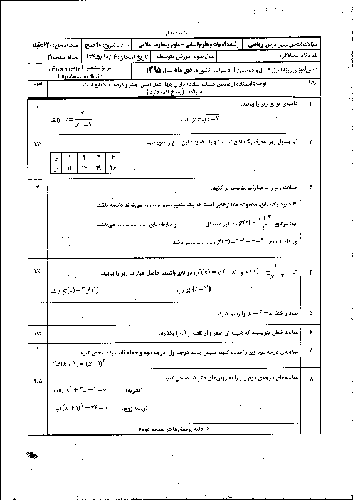 سوالات و پاسخ تشریحی امتحان نهایی درس ریاضی سوم متوسطه رشته انسانی و معارف | دی ماه 1395