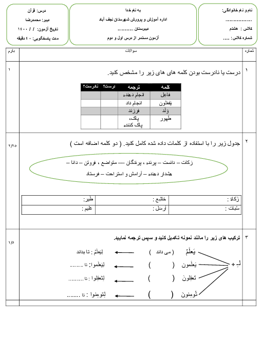 ارزشیابی داخلی قرآن هشتم | درس 1 و 2