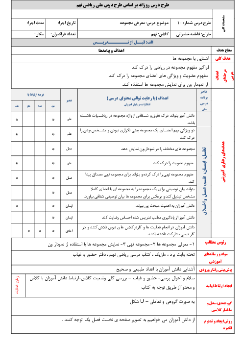 طرح درس تلفیقی از هدف نویسی برنامه درسی ملی و طبقه‌بندی جدید بلوم ریاضی نهم | معرفی مجموعه