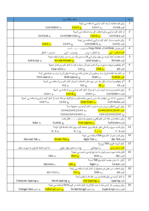 سوالات تستی کاربر نرم افزار اداری دهم هنرستان فنی ابوعلی سینا با پاسخ در متن | اردیبهشت 1400