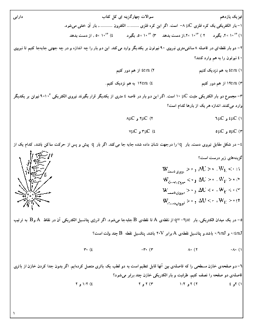 آزمون تستی جمع بندی فیزیک یازدهم دبیرستان سلام مبین | اردیبهشت 1398