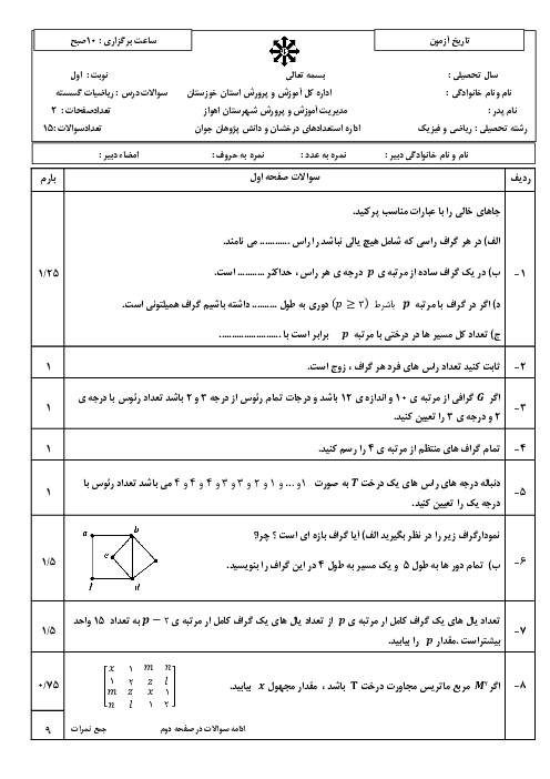 مجموعه نمونه سوالات نوبت اول دیماه درس ریاضیات گسسته دبیرستان فرزانگان اهواز