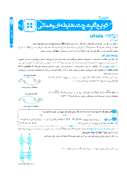 درسنامه آموزشی و 55 سوال تستی ریاضی و آمار (2) پایه یازدهم رشته انسانی و معارف | فصل 2- درس 1: توابع ثابت، چند ضابطه‌ای و همانی