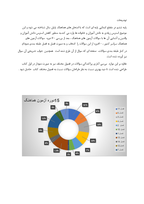 سوالات طبقه بندی شده درس به درس آزمون های هماهنگ علوم ششم سراسر کشور