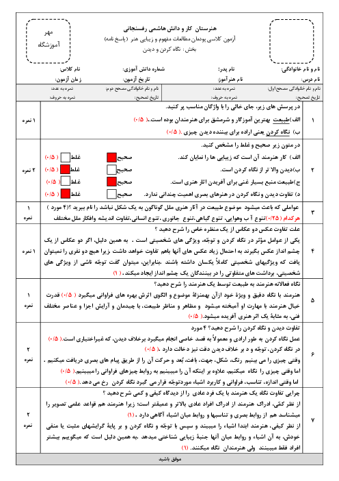 آزمون پودمان اول: مطالعه مفهوم زیبایی و هنر (بخش دیدن و نگاه کردن) | کتاب درسی هنر پایه دهم هنرستان ابن سینا