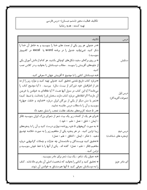 مجموعه تکالیف فعالیت محور دروس فارسی ششم دبستان