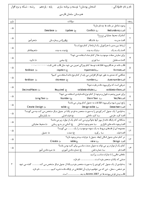 سوالات چهار گزینه‌ای پودمان 2 درس توسعه برنامه سازی و پایگاه داده هنرستان سلمان فارسی