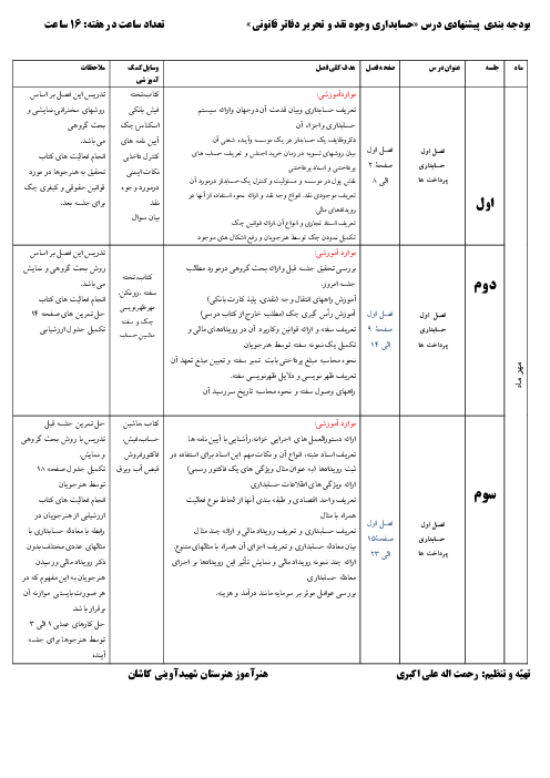 بودجه بندی سالیانه تدریس کتاب وجوه نقد و تحریر دفاتر قانونی 