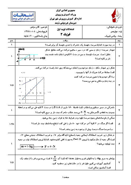 امتحان نوبت اول فیزیک (3) رشته علوم ریاضی دوازدهم دبیرستان موحد | دی 1397