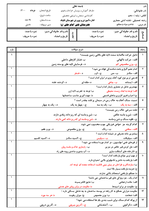 آزمون نوبت دوم شناخت مواد و مصالح دهم هنرستان امام علی (ع) با پاسخ در متن | خرداد 1400