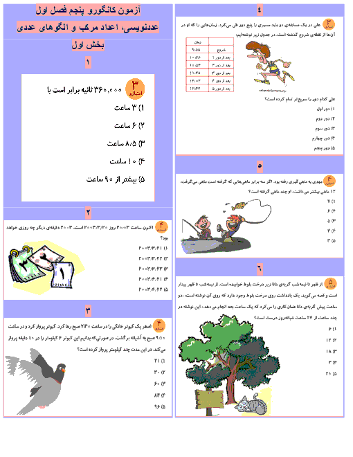 مجموعه سوالات کانگورو ریاضی پنجم دبستان با پاسخ تشریحی | فصل 1: عدد نویسی و الگوها