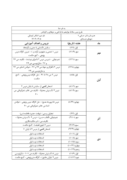 بودجه بندی سالانه فارسی و نگارش یازدهم فنی و حرفه‌ای و کاردانش