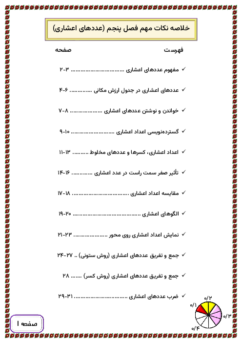 جزوه جامع نکات فصل پنجم ریاضی پنجم ابتدائی؛ عددهای اعشاری