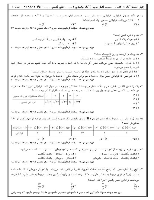 تست‌های تالیفی، کنکوری و آزمون های آزمایشی آمار و احتمال یازدهم | فصل 3: آمار توصیفی