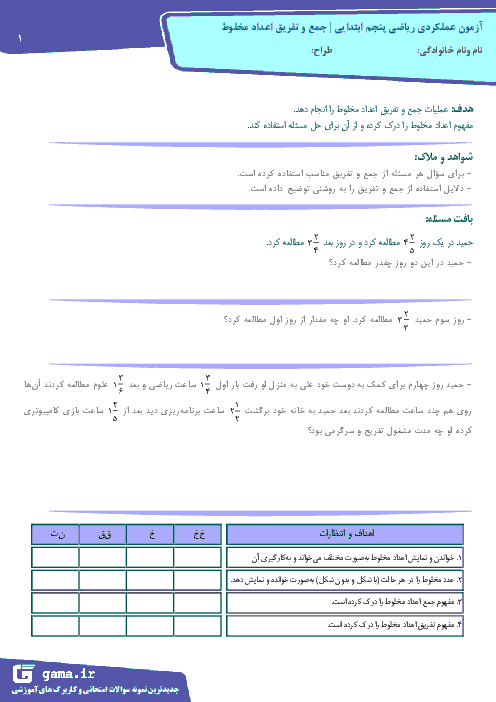 آزمون عملکردی جمع و تفریق اعداد مخلوط ریاضی پنجم دبستان