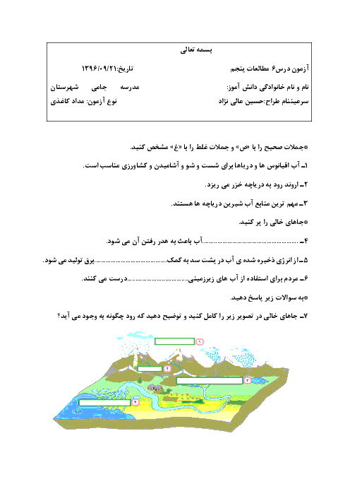 آزمون مدادکاغذی مطالعات اجتماعی پنجم ابتدائی |  درس 6: منابع آب ایران 