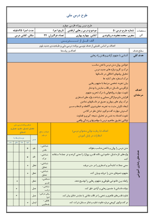 طرح درس روزانه فارسی چهارم دبستان | درس 5: رهایی از قفس