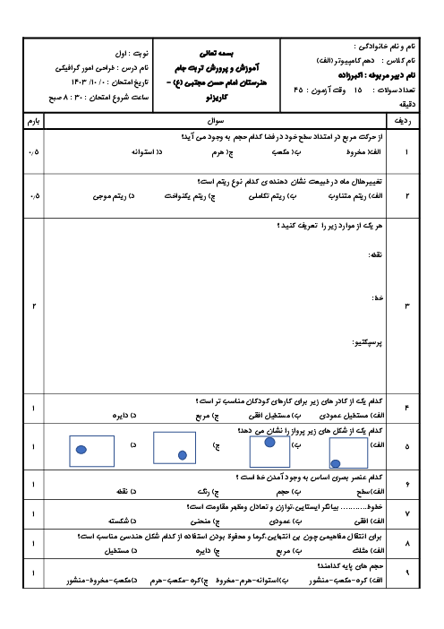 آزمون ترم اول طراحی امور گرافیکی با رایانه هنرستان امام حسن مجتبی