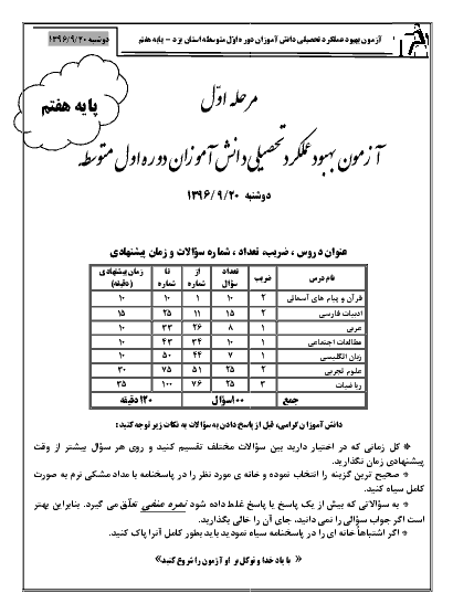 آزمون بهبود عملکرد تحصیلی دانش آموزان دوره اول متوسطه پایه هفتم | استان یزد مرحله اول: آذر 1396