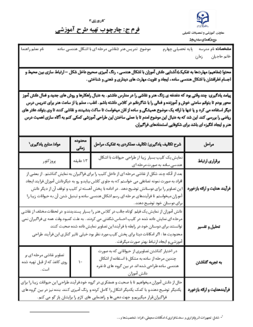 طرح درس فرم جیم هنر | نقاشی با استفاده از اشکال هندسی