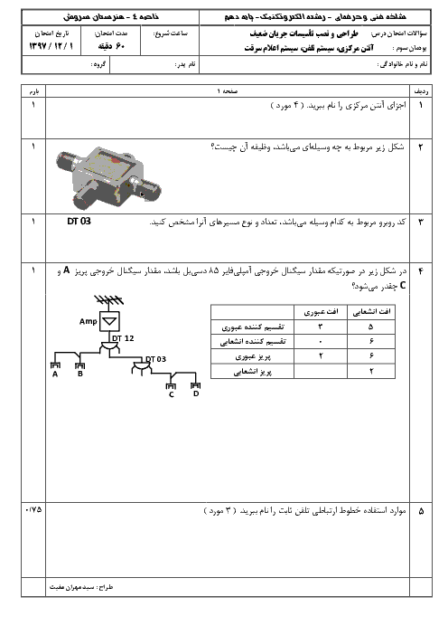 امتحان پودمان 3 طراحی و نصب تأسیسات جریان ضعیف دهم هنرستان سروش | آنتن مرکزی، سیستم تلفن و سیستم اعلام سرقت