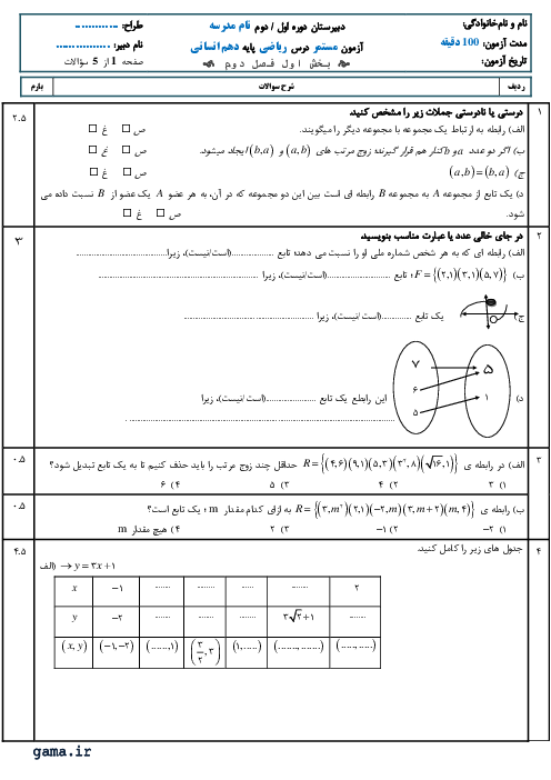سوالات پرتکرار امتحانی مفهوم تابع | بخش اول از فصل دوم ریاضی و آمار دهم انسانی
