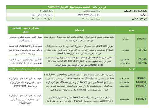 طرح درس سالانه استاندارد محتواساز آموزش الکترونیکی | نرم افزار Captivate