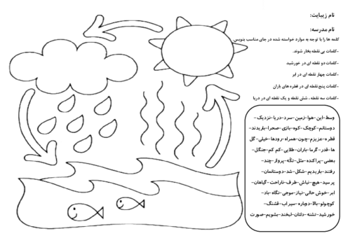 املای خلاق درس پرواز قطره 