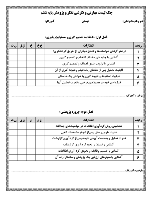 چک لیست مهارتی و نگرشی تفکر و پژوهش پایه ششم 