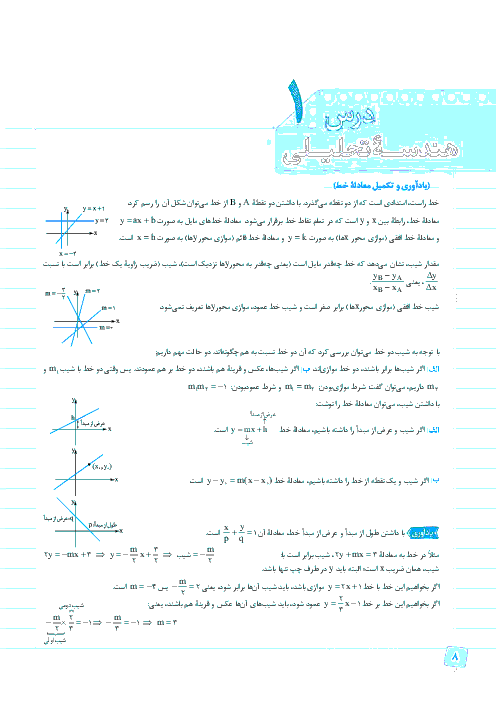 تمرین تکمیلی ریاضی (2) رشته تجربی | فصل اول- درس 1: هندسه تحلیلی