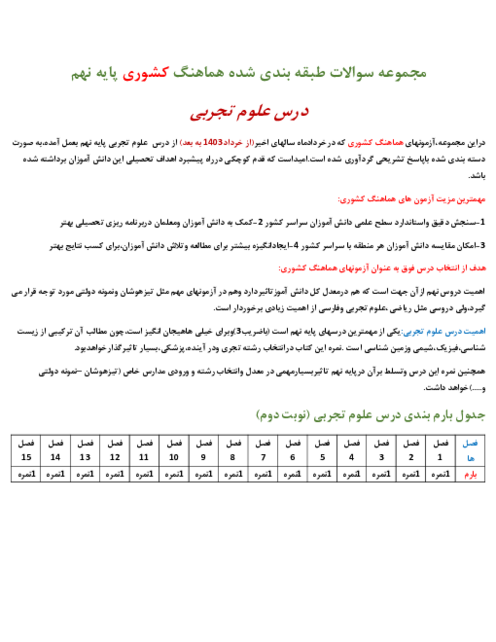 سوالات طبقه‌بندی شده هماهنگ کشوری درس علوم تجربی پایه نهم