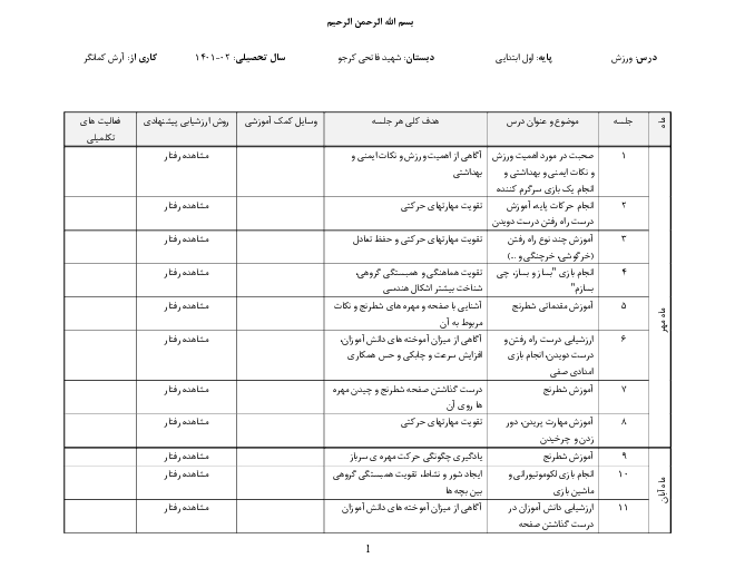 طرح درس سالانه تربیت بدنی دوره اول دبستان