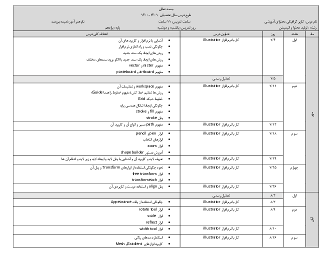 طرح درس سالانه کاربرد گرافیکی محتوای آموزشی دوازدهم  | کار با Illustrator و کار با Anime Studio pro