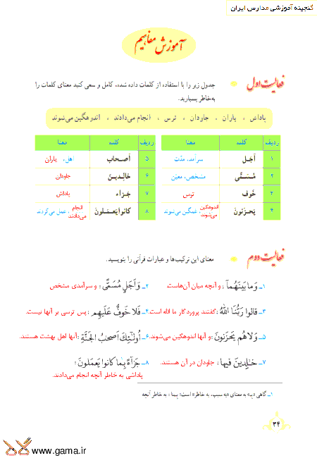 گام به گام آموزش قرآن نهم | پاسخ فعالیت ها و انس با قرآن درس 3: جلسه اول (سوره احقاف) 