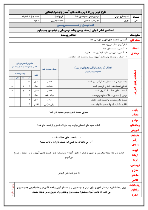 طرح درس روزانه هدیه‌های آسمانی پایه دوم ابتدایی | درس 1: هدیه‌های خدا