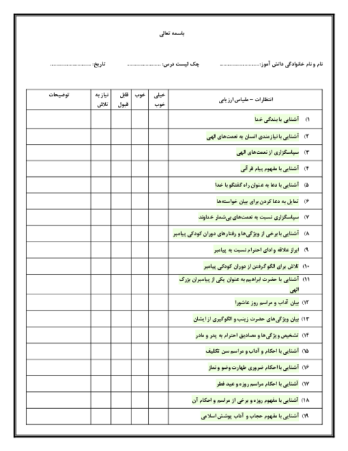 چک لیست درس هدیه های آسمان پایه سوم ابتدایی