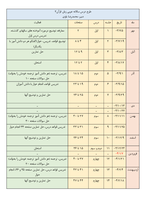 طرح درس سالانه عربی 2 رشته‌های فنی و کاردانش