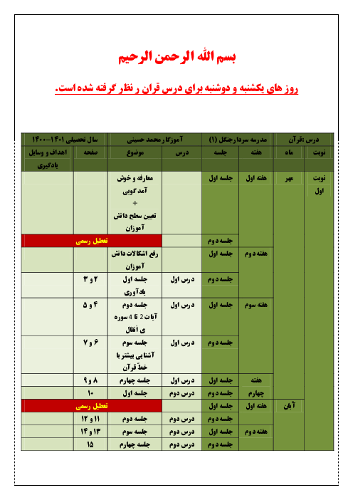 طرح درس سالانه کتاب قرآن ششم  | تمام دروس | 1401-1400