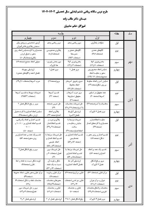 طرح درس سالانه ریاضی ششم دبستان