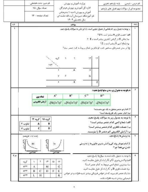 نمونه سوالات شیمی 2 فصل 1 دبیرستان نمونه آیت الله خامنه‌ای 