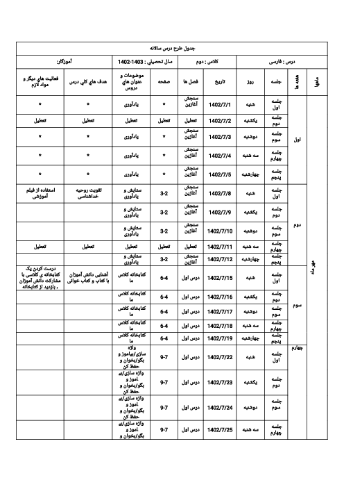 طرح درس و بودجه بندی سالانه فارسی پایه دوم ابتدایی 