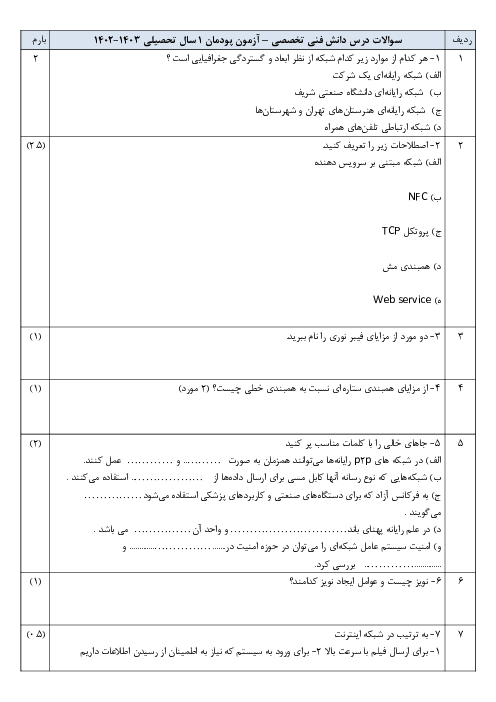 سوالات آزمون پودمان 1: دسته بندی و انتخاب شبکه | درس دانش فنی تخصصی رشته شبکه و نرم افزار رایانه هنرستان نیکتا