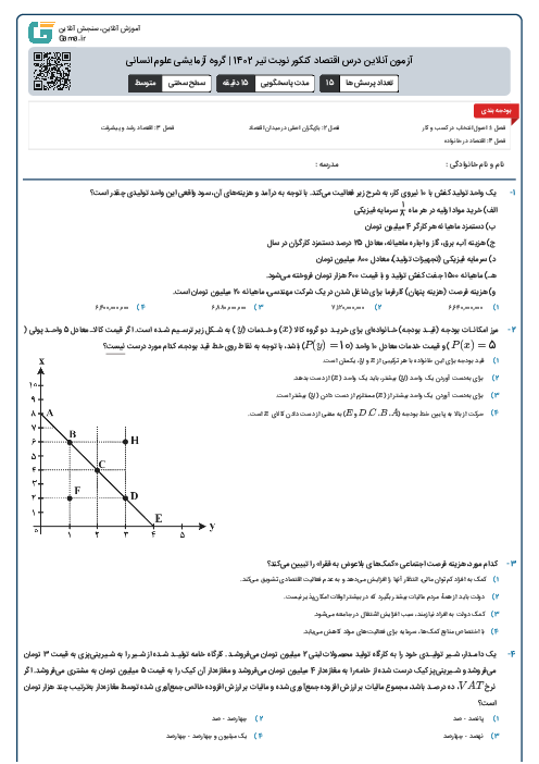 آزمون آنلاين درس اقتصاد کنکور نوبت تير 1402 | گروه آزمايشی علوم انسانی