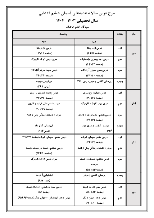 طرح درس سالانه هدیه‌های آسمانی ششم دبستان سال تحصیلی 1404-1403 