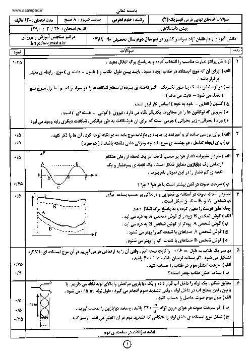 سوالات و پاسخ تشریحی امتحان هماهنگ سراسر کشور فیزیک (4) رشته تجربی خرداد 1390