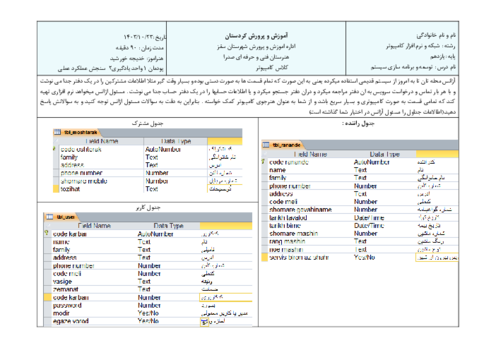 آزمون پودمان 1 واحد یادگیری 2 درس توسعه برنامه سازی پایه یازدهم هنرستان دخترانه صدرا